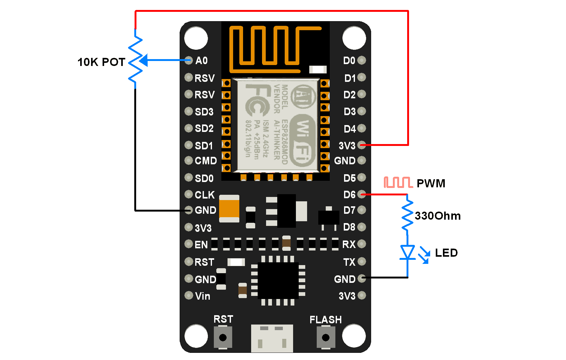 NodeMCU PWM LED Brightness Control