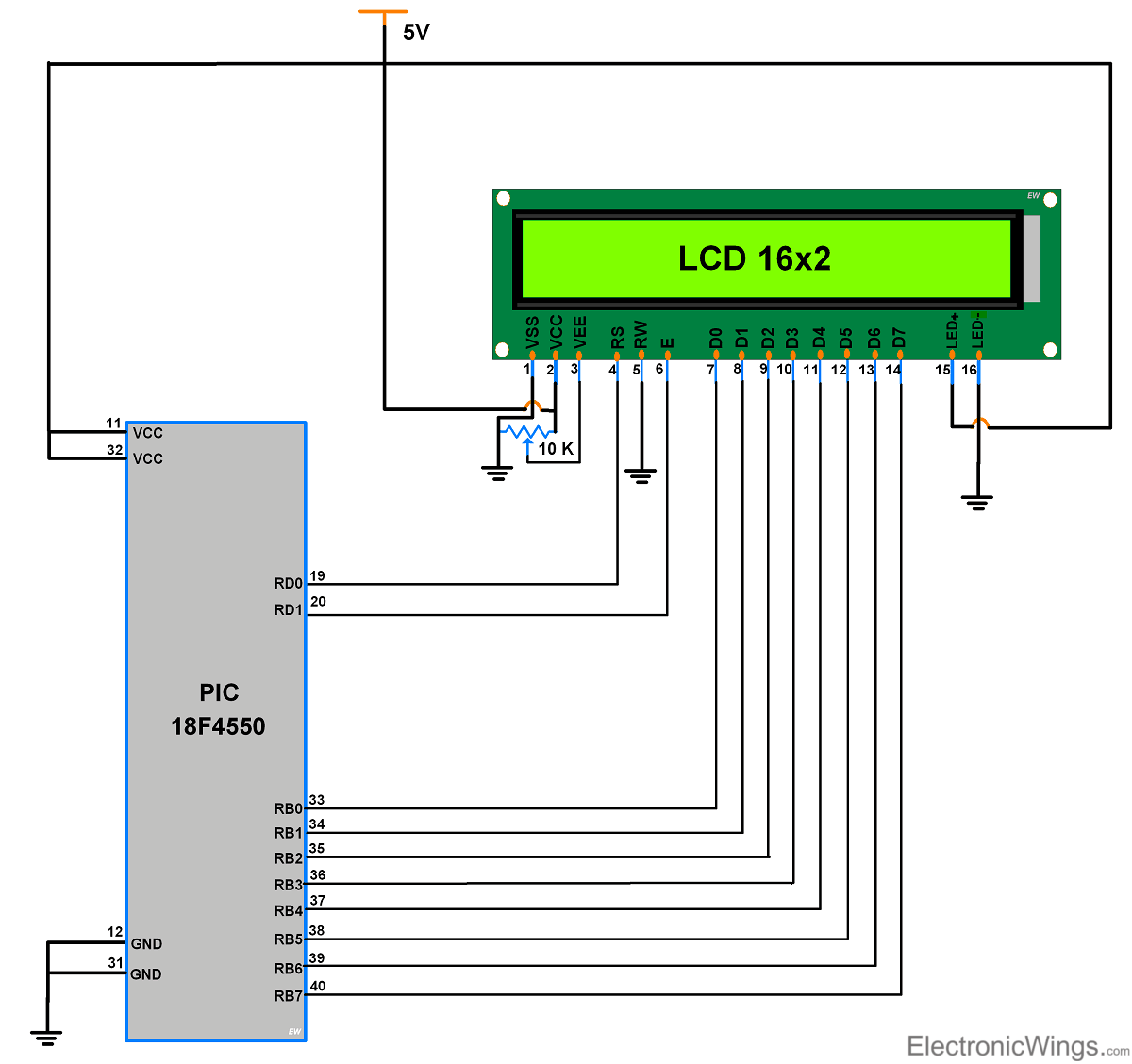 Interfacing LCD16x2 with PIC Microcontroller