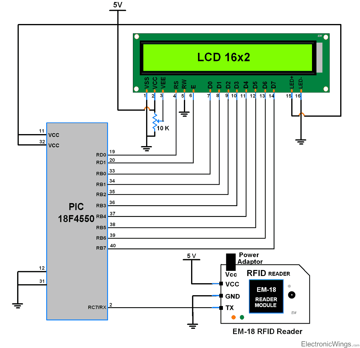 RFID Reader EM18 Interface with PIC18F4550 - ElectronicWings