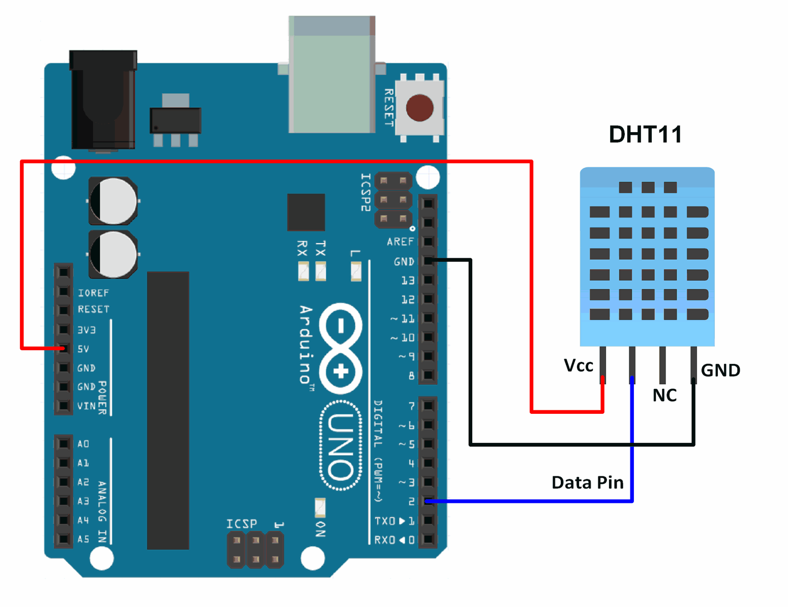 Schema of a DHT11->Arduinoconnection