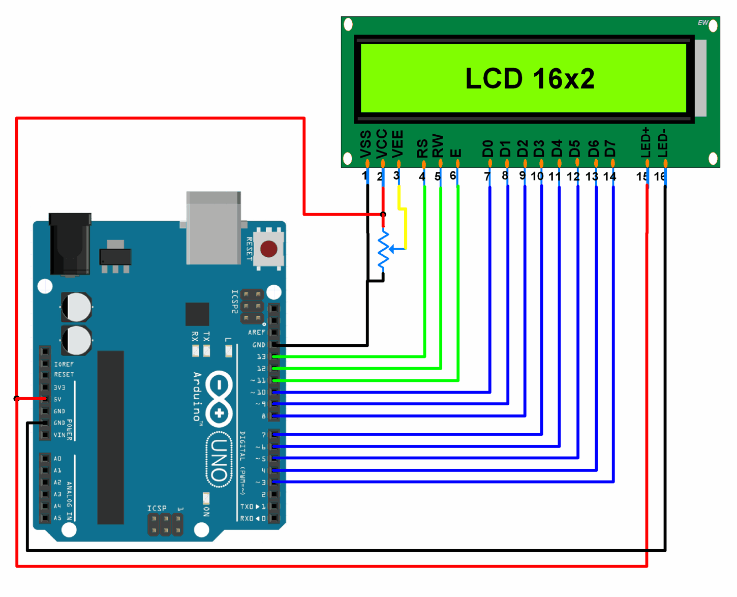 16x2 Lcd Pinout Diagram Interfacing 16x2 Lcd With Arduino | CLOOBX HOT GIRL