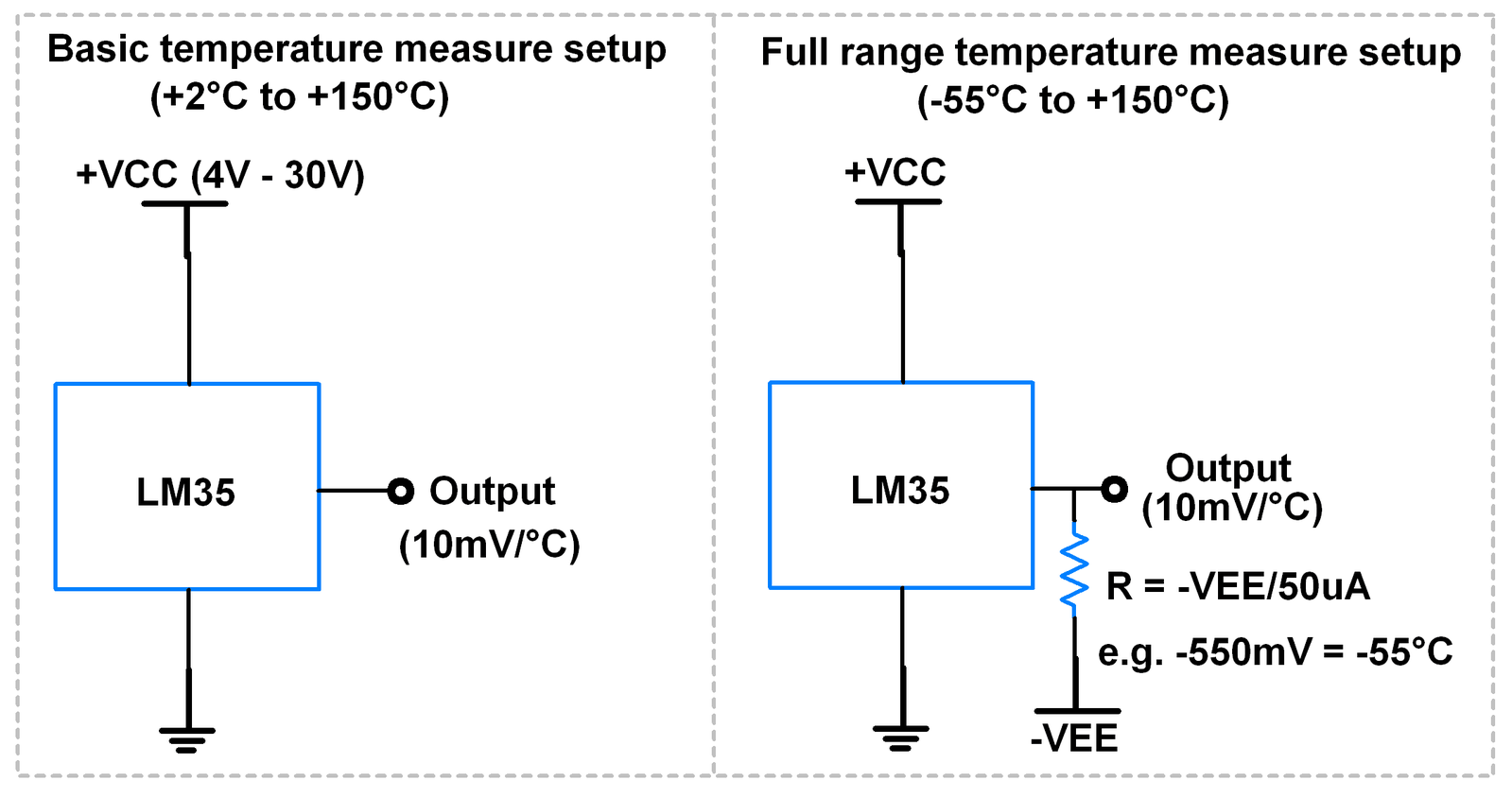 Lm35dz схема включения