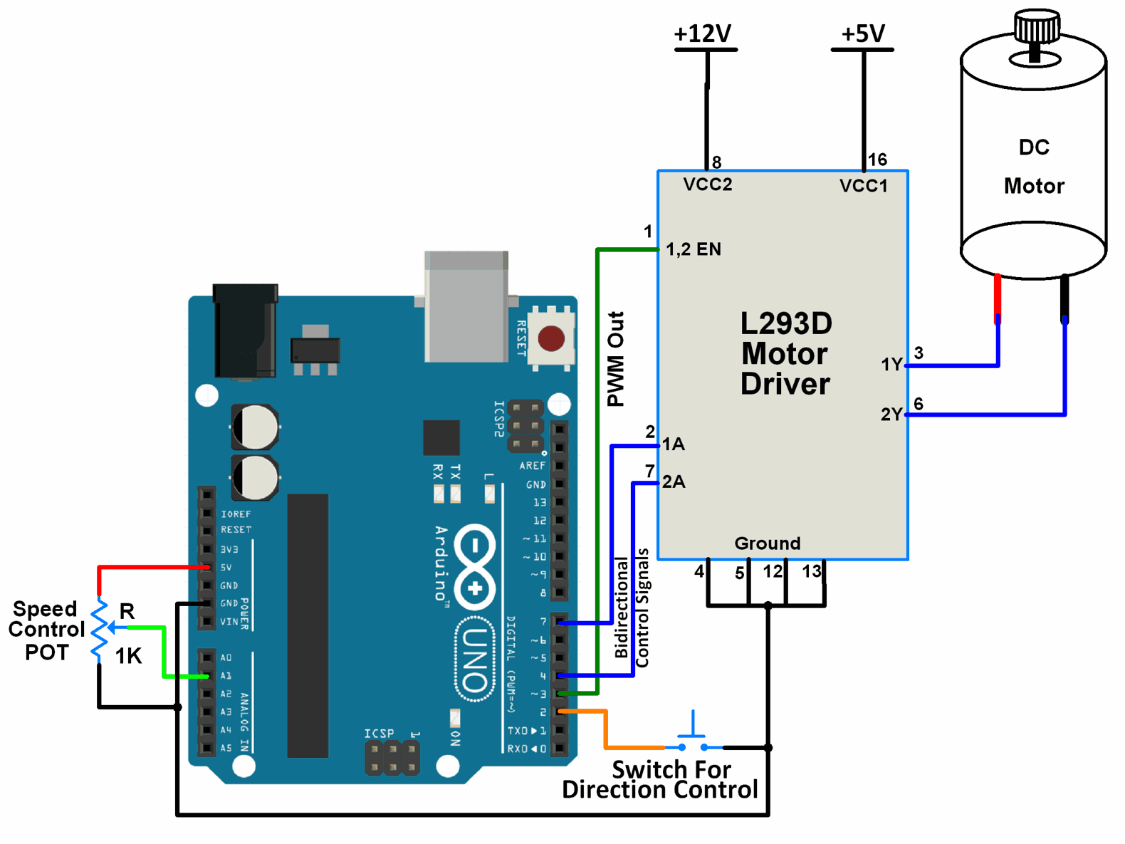 Arduino motor control