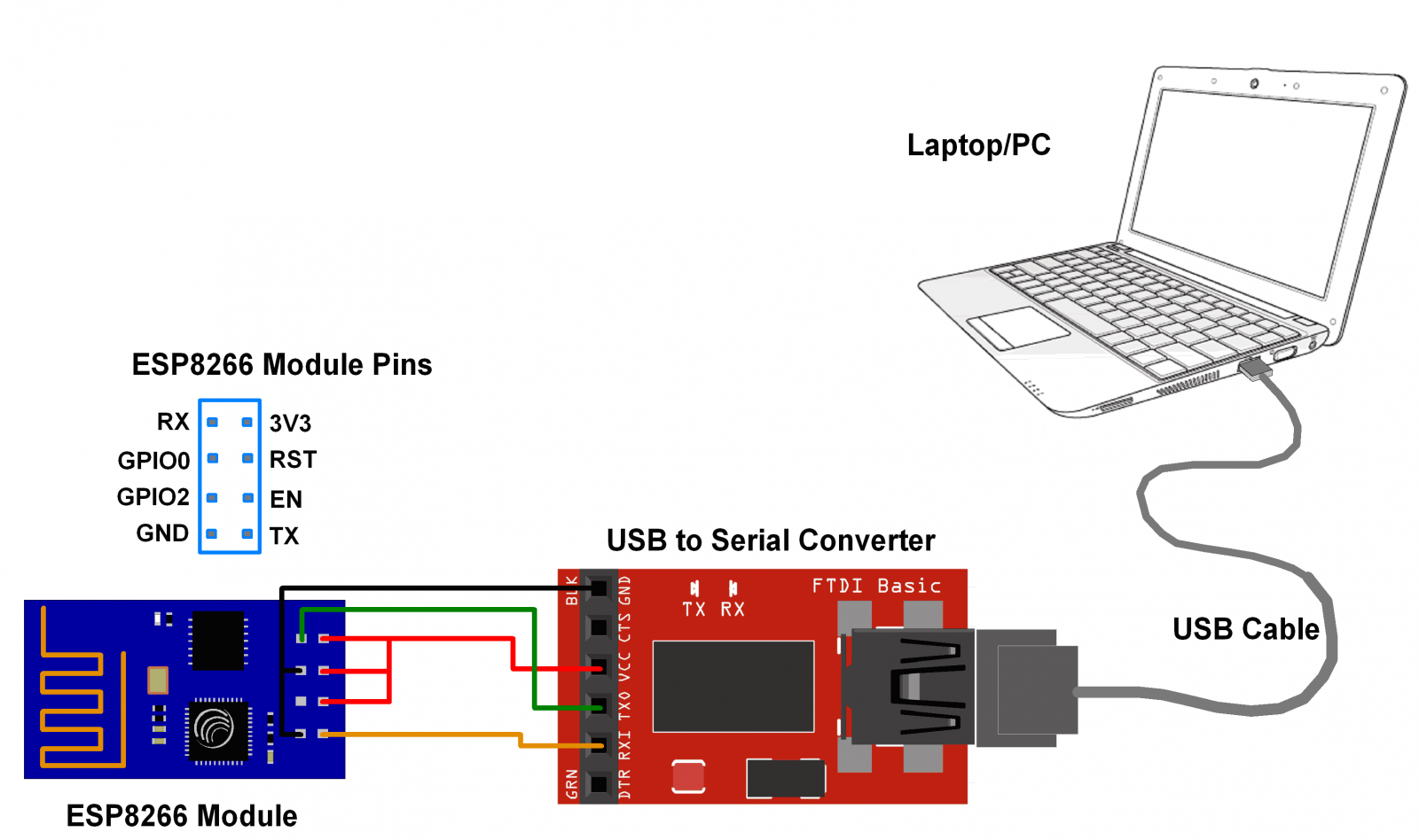 Esp8266 схема включения