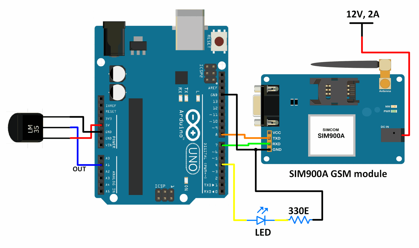 Схема модем gsm