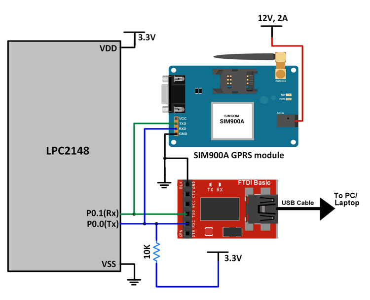 Схема подключения sim900d