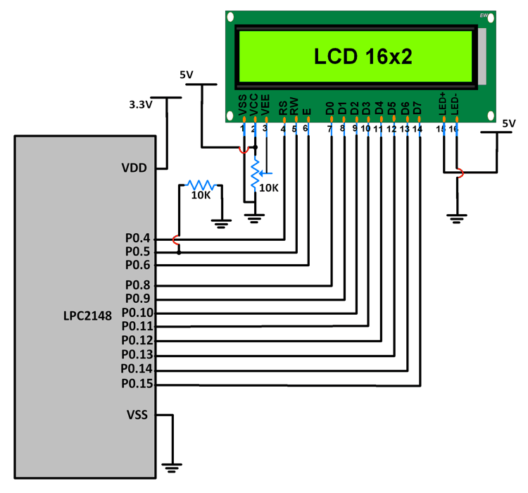 Lcd 8 2. LCD индикатор 16x2. TFT LCD 16x2 Emulation Arduino. LCD 16x2 распиновка. Микроконтроллер lpc2148.