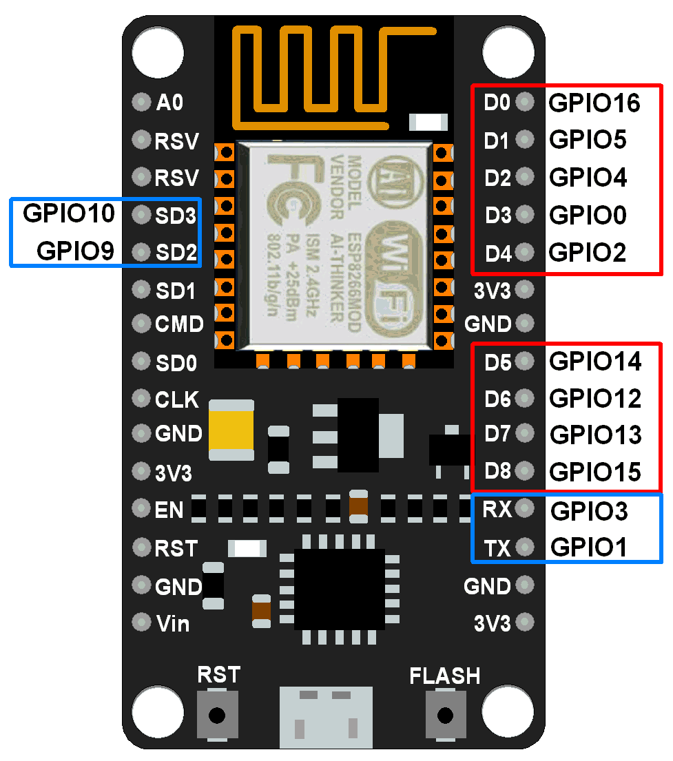 Nodemcu v3 схема