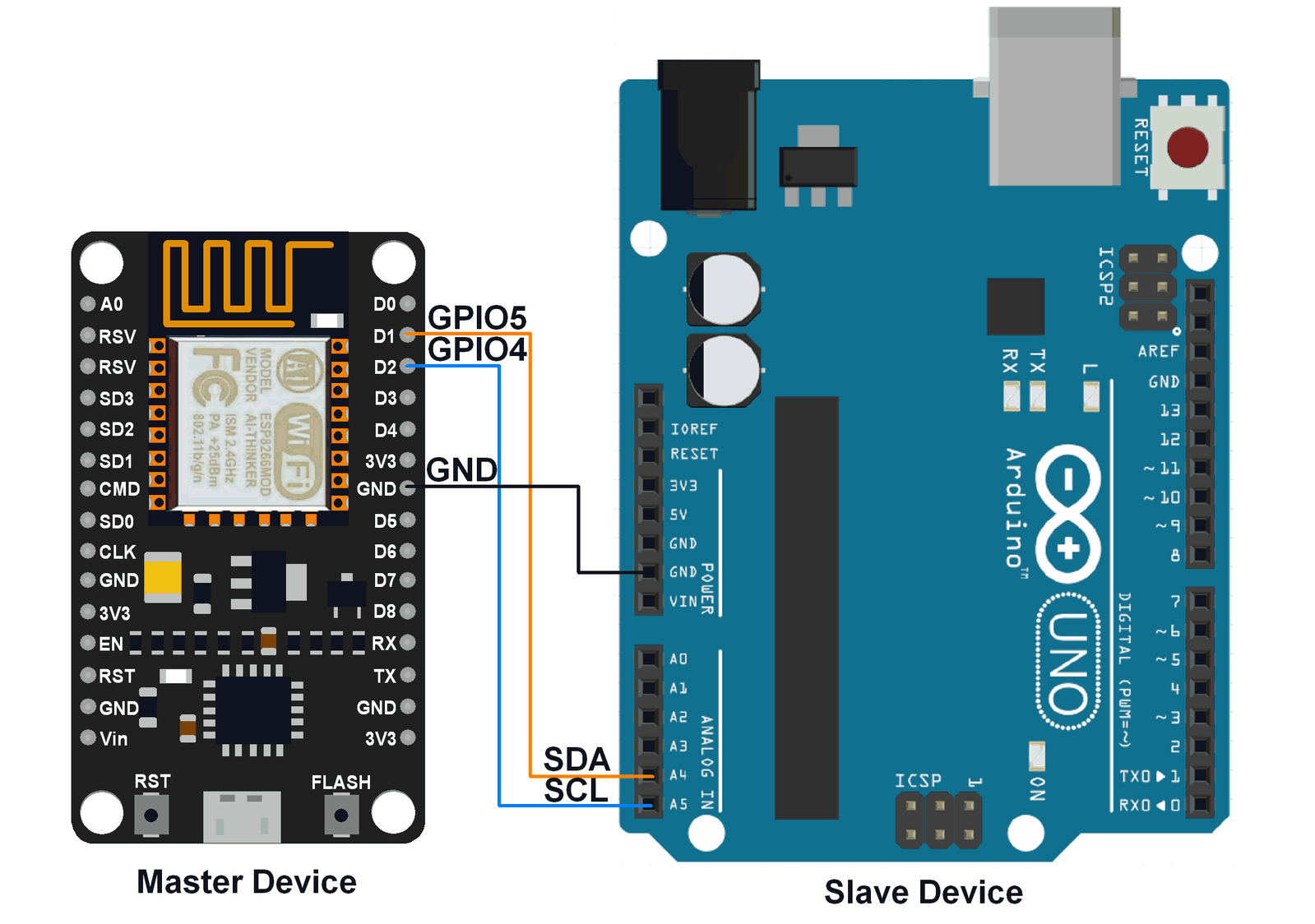 Схема подключения esp8266 к arduino uno