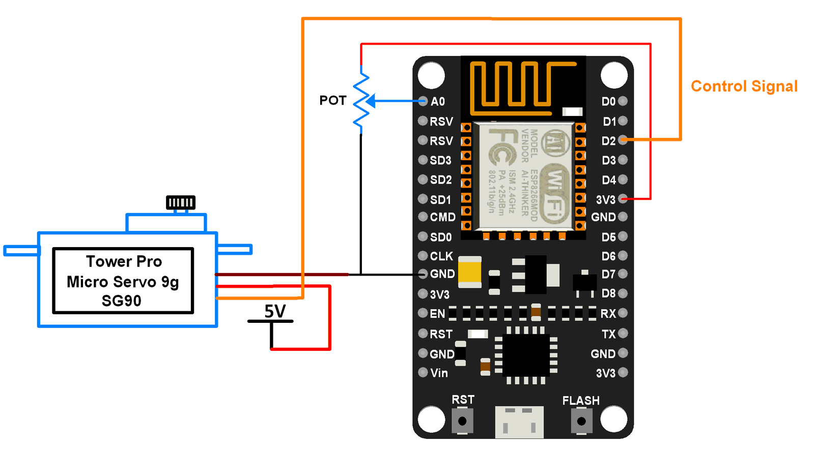 Телеграмм бот на esp8266 фото 54