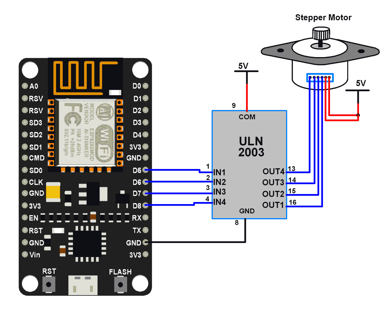 Esp32 uln2003