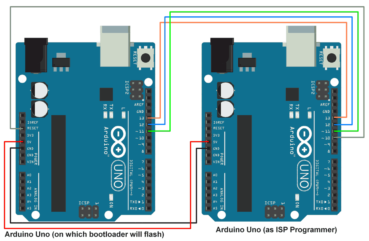 Arduino 1.8 5 windows. Программатор для ардуино уно.