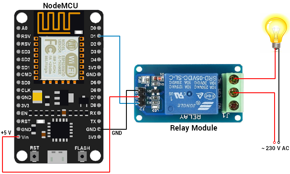 Esp8266 проекты home assistant