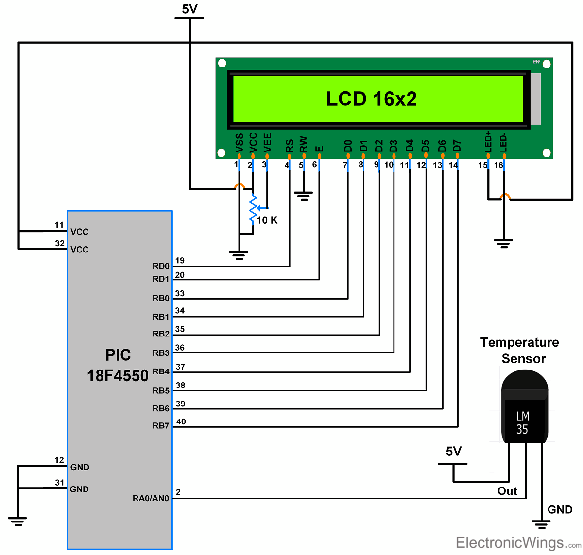 Lm35dz схема включения