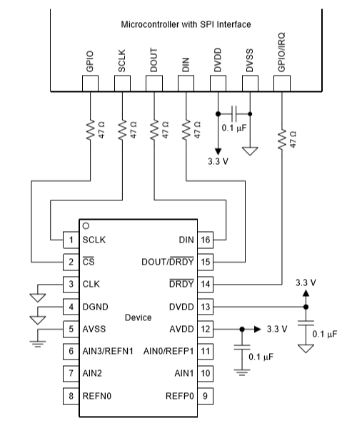 ADS1220 24Bit ADC | info, designs and libraries | Electronic Comp..