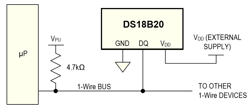 https://www.electronicwings.com/storage/ComponentSection/Components/DS1820_1_Wire_Digital_Thermometer/DS18B20%20Application.PNG