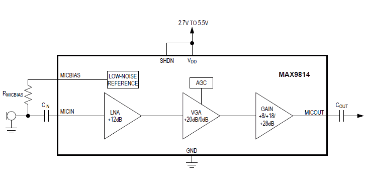 Микрофонный усилитель max9814 схема подключения