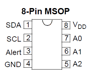 https://www.electronicwings.com/storage/ComponentSection/Components/MCP9808_Digital_Temperature_Sensor/pin%20diagram.png