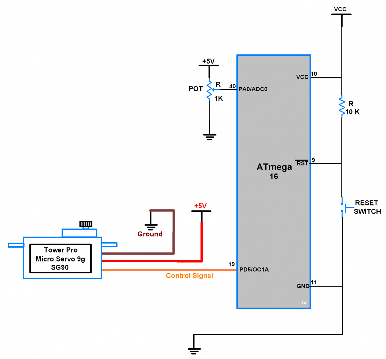 ATmega Interfacing with servo motor