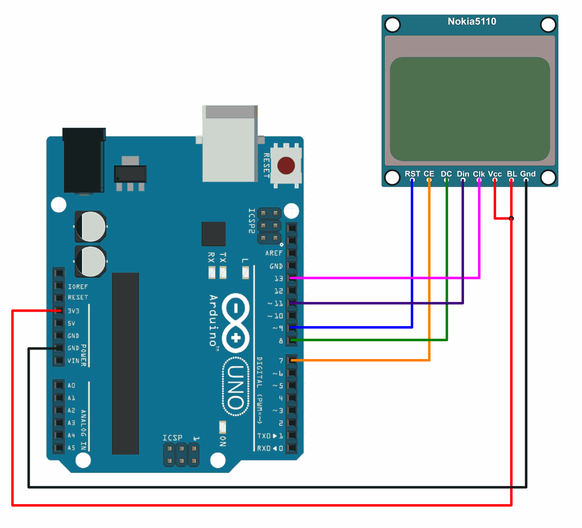 Nokia5110 Display interfacing with Arduino