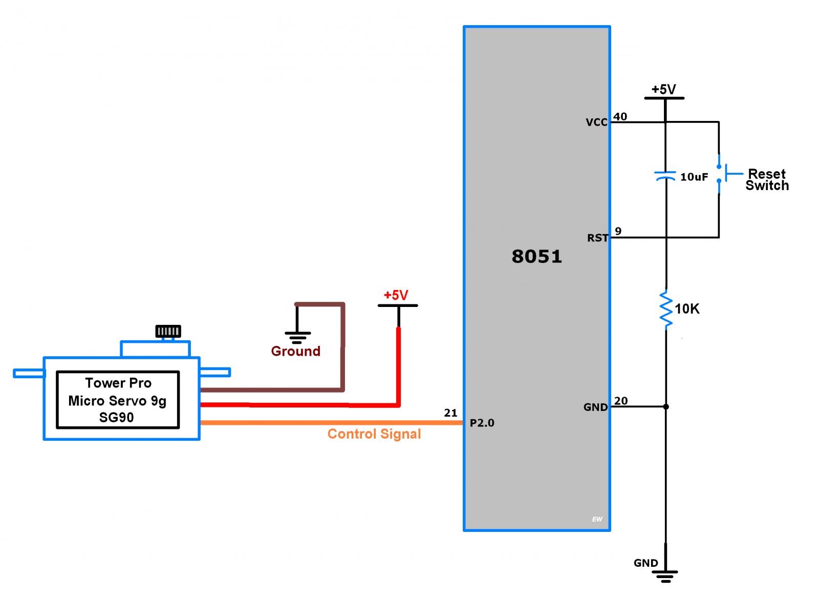 Servo Motor Interface with 8051