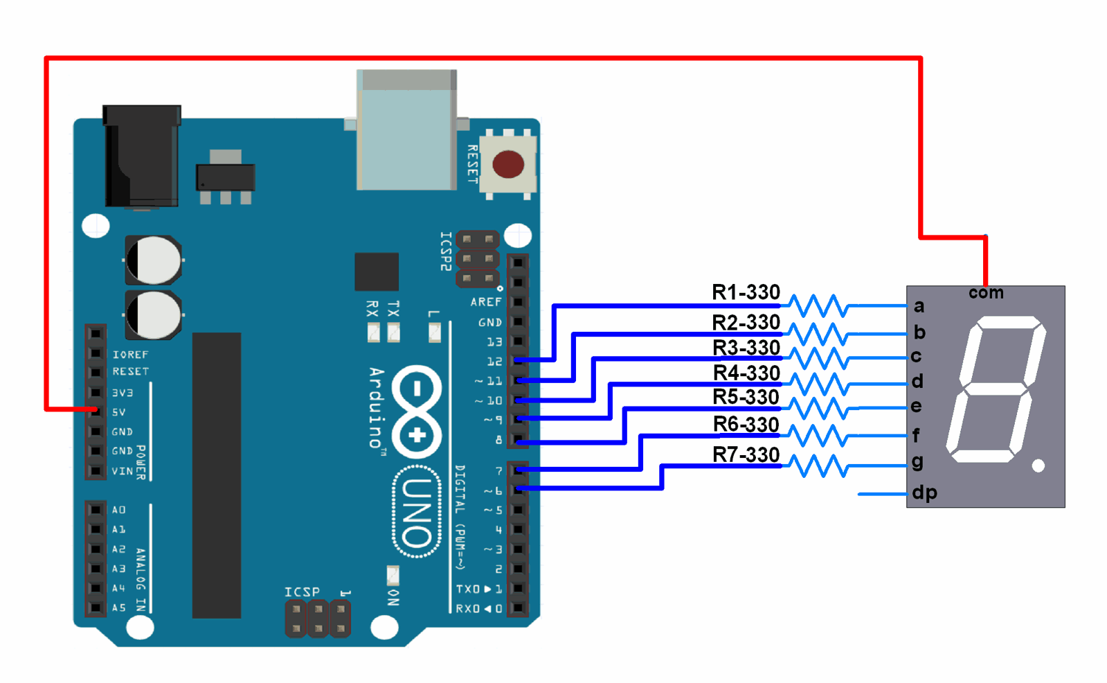 Coding seven store segment arduino