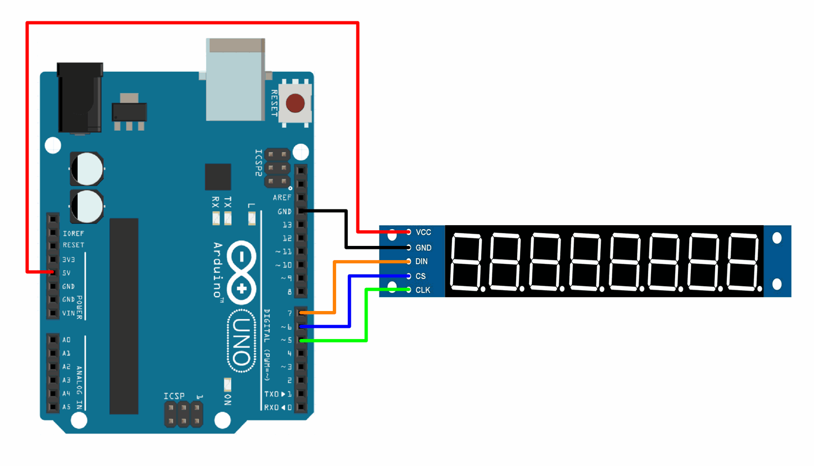 7 segment deals display arduino