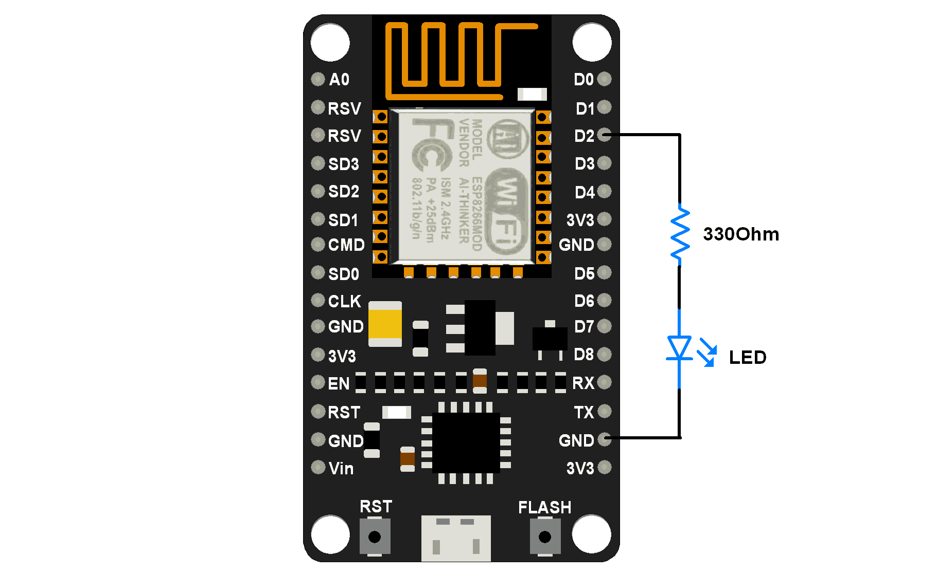 NodeMCU LED 接口