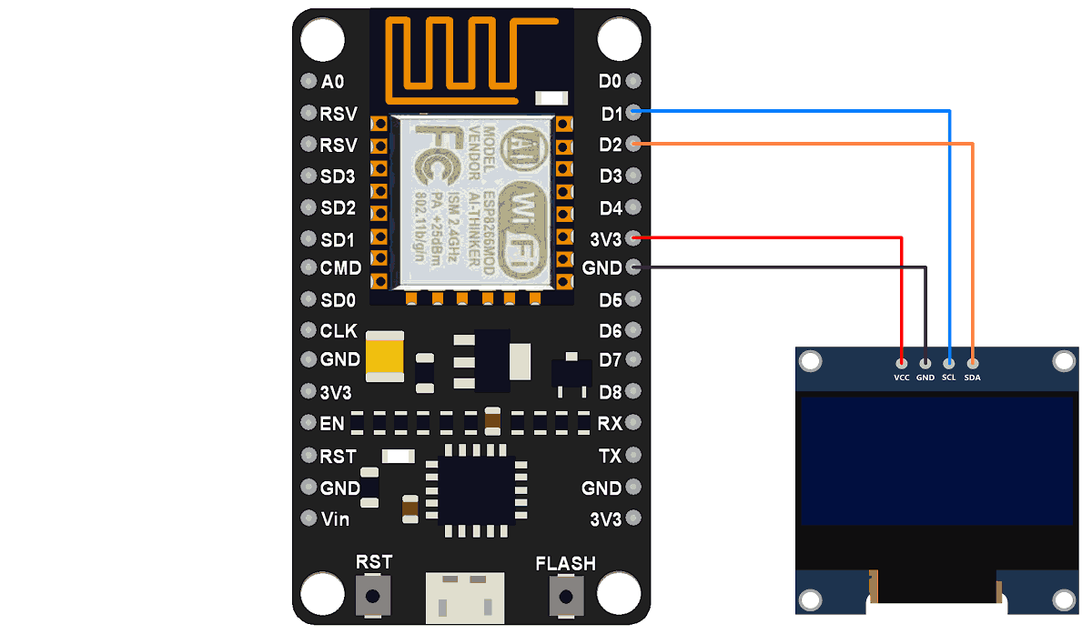 OLED 與 NodeMCU 的接口