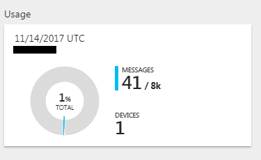 IoT Hub Messages