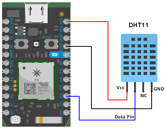 DHT11 Interfacing with Particle Photon