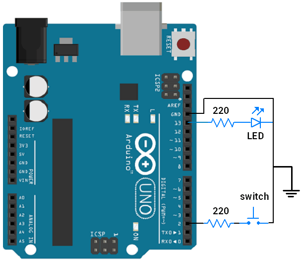 Digitalread. Input Arduino описание. Bottom Switch cap Arduino. MCUFRIEND uno Shields have MICROSD on Pins. Функции ардуино.