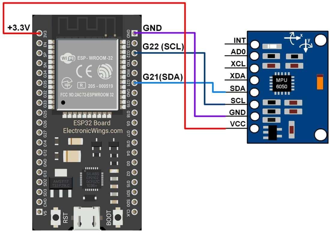 MPU6050 Gyroscope Interfacing with ESP32 | ESP32