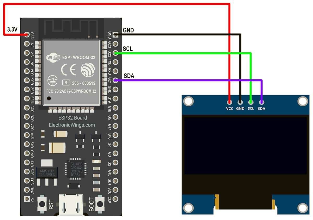 ESP32 OLED Display Tutorial: Displaying Text and Graphics on OLED Display  with ESP32