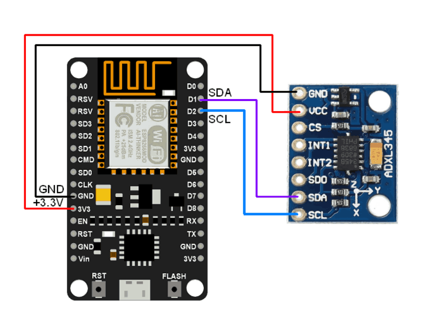 ADXL345 Accelerometer Interfacing with NodeMCU | NodeMCU