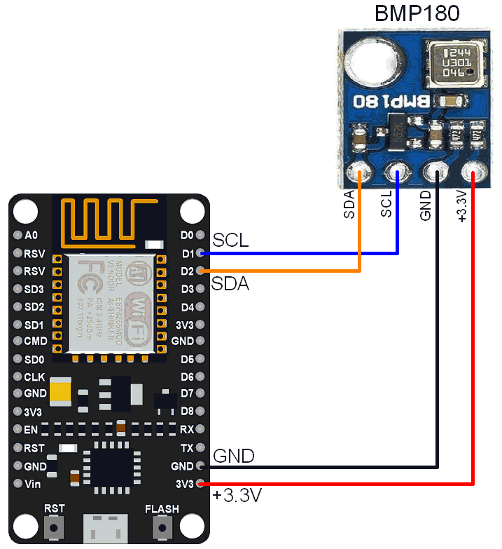 BMP180 Barometer Sensor Interfacing with NodeMCU | NodeMCU