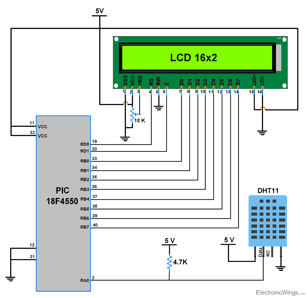 This is the picture of DHT11 Interface with PIC Microcontroller