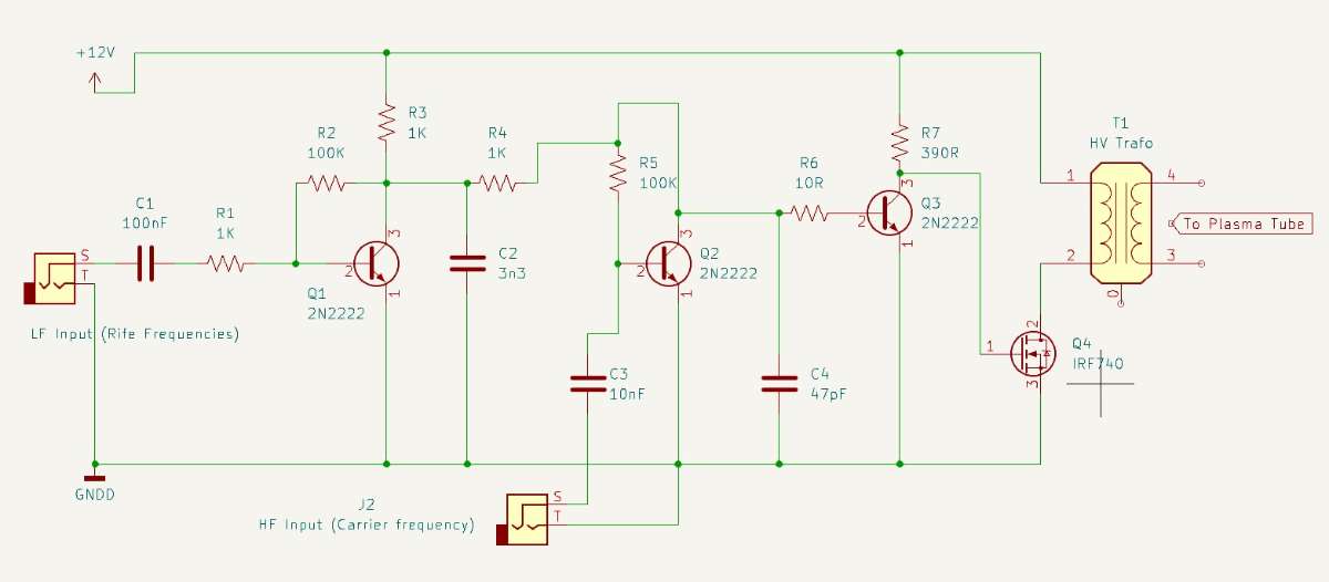 Advanced Plasma Rife Machine with internal Carrier Oscillator