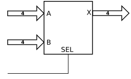 4-bit 2 to 1 Multiplexer