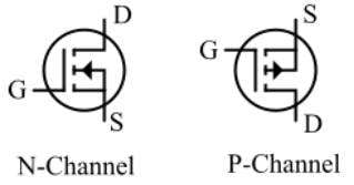 MOSFET Pinout