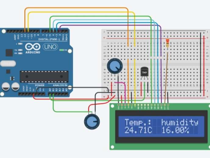 Weather Monitoring System